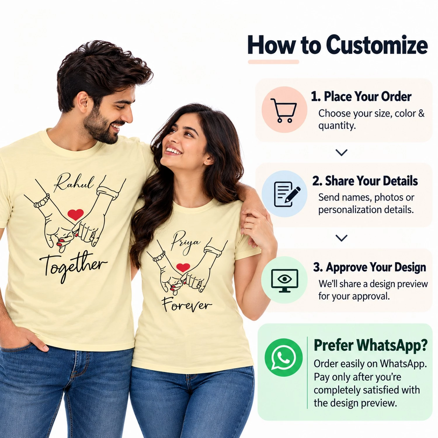 Personalized couple T-shirt customization guide showing order, detail sharing, design approval, and WhatsApp ordering beside Rahul and Priya matching shirts.