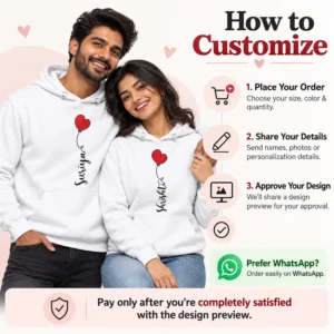 Personalized couple hoodie customization guide showing order selection, sharing names or personalization details, design preview approval, and WhatsApp ordering option.
