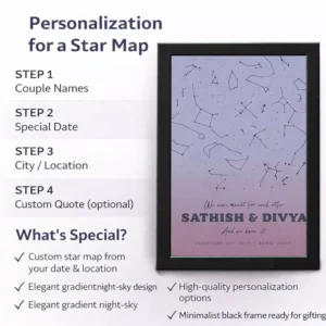 Alternative view of Custom Couple Star Map Frame with Date & Location | Night Sky Gift for Couples