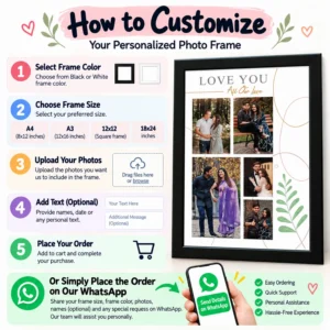 Customization guide for a personalized photo frame showing frame color, size selection, photo upload, optional text and ordering steps.