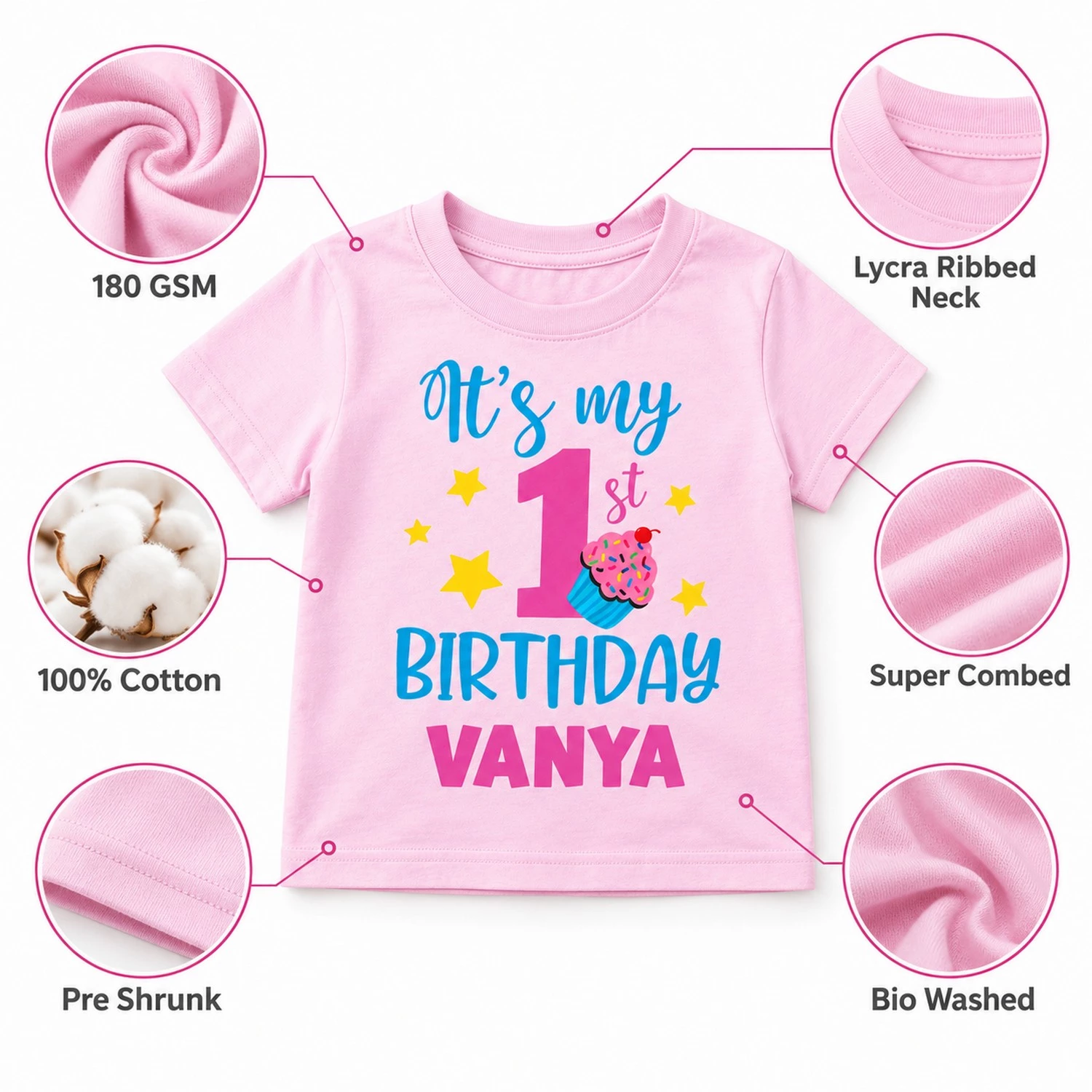 Pastel pink personalized 1st birthday kids t-shirt with visible design and quality callouts for 180 GSM, 100% cotton, super combed, pre shrunk, bio washed, and lycra ribbed neck