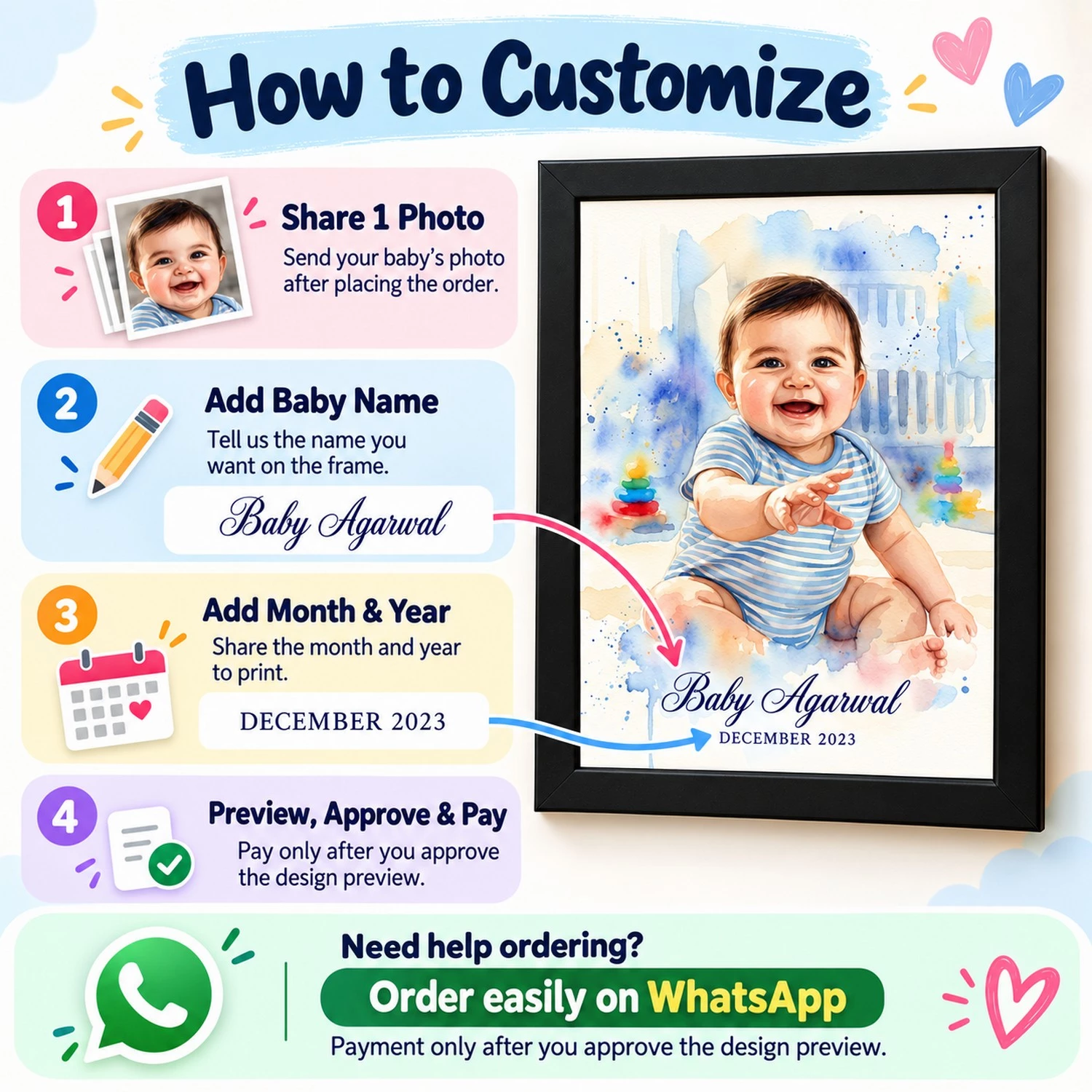 How to customize a personalized baby photo frame by sharing one photo, baby name, month and year, approving the preview, and ordering through WhatsApp.