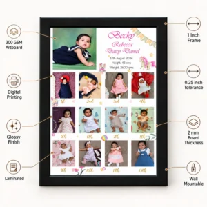 Personalized black baby photo frame with callouts for 300 GSM artboard, digital printing, glossy finish, lamination and wall mounting.