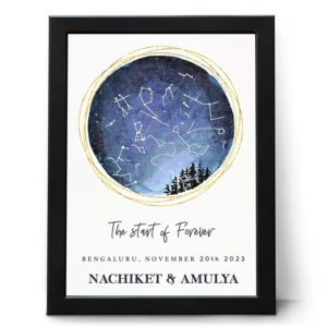 Personalized couple star map frame with names and date custom night sky anniversary gift for husband and wife in India