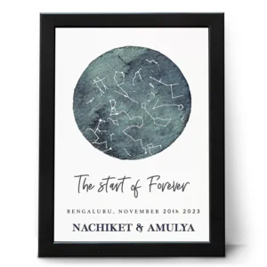 Personalized couple star map frame with custom names and date anniversary gift India