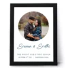 Personalized couple star map frame with photo, names and anniversary date – custom night sky wall decor gift for husband and wife in India