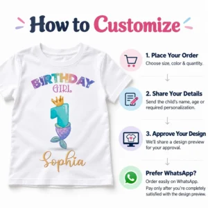 How to Customize guide beside a white Sophia birthday T-shirt, explaining order placement, name and age personalization, design preview approval, and WhatsApp ordering.