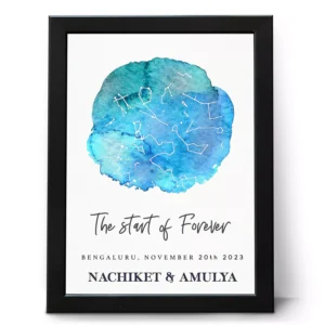 Personalized watercolor star map frame for couples with custom names date and location anniversary wall decor India