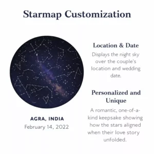 Alternative view of Custom Star Map Frame for Couples | Personalized Night Sky Gift for Anniversary