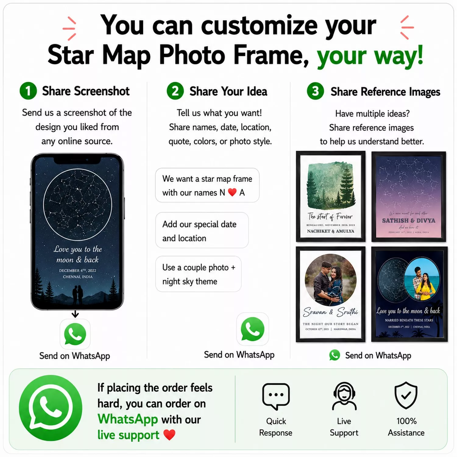Personalised Couple Star Map Frame with Photo & Music Code | Night Sky Print - Image 5