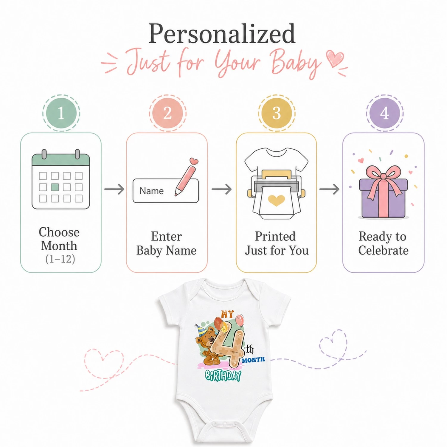 Personalized 4 Month Baby Milestone Onesie with Name | Photoshoot Outfit - Image 3