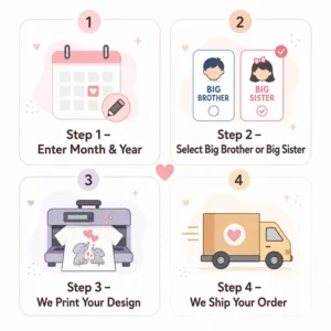 big sister announcement kids tshirt elephant design 2026 step by step
