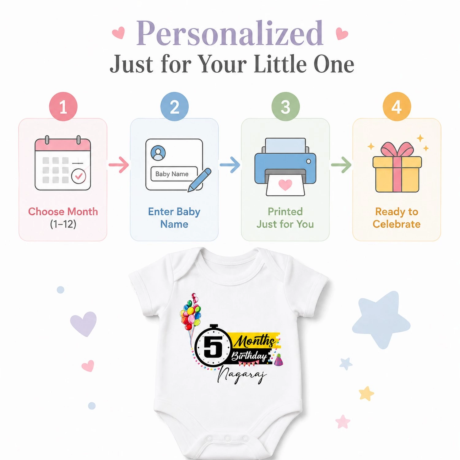 Personalized 5 Month Baby Girl Milestone Onesie with Name | Photoshoot Outfit - Image 5