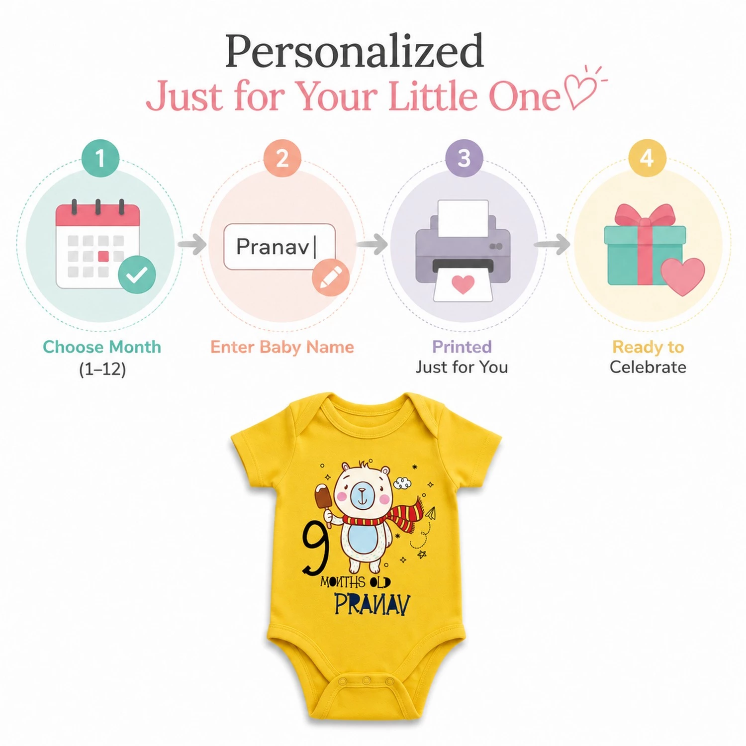 Personalized Baby Onesie 9 Month Milestone Photoshoot with Custom Name - Image 4