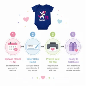 Personalized Baby Girl First Birthday Onesie with Name | 12 Month Unicorn Outfit - Image 5