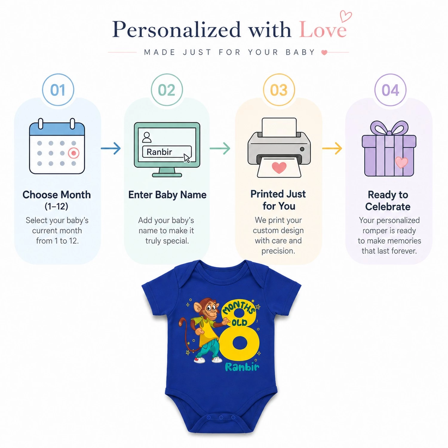 Personalized 8 Month Baby Milestone Onesie with Name | Cute Monkey Design - Image 4