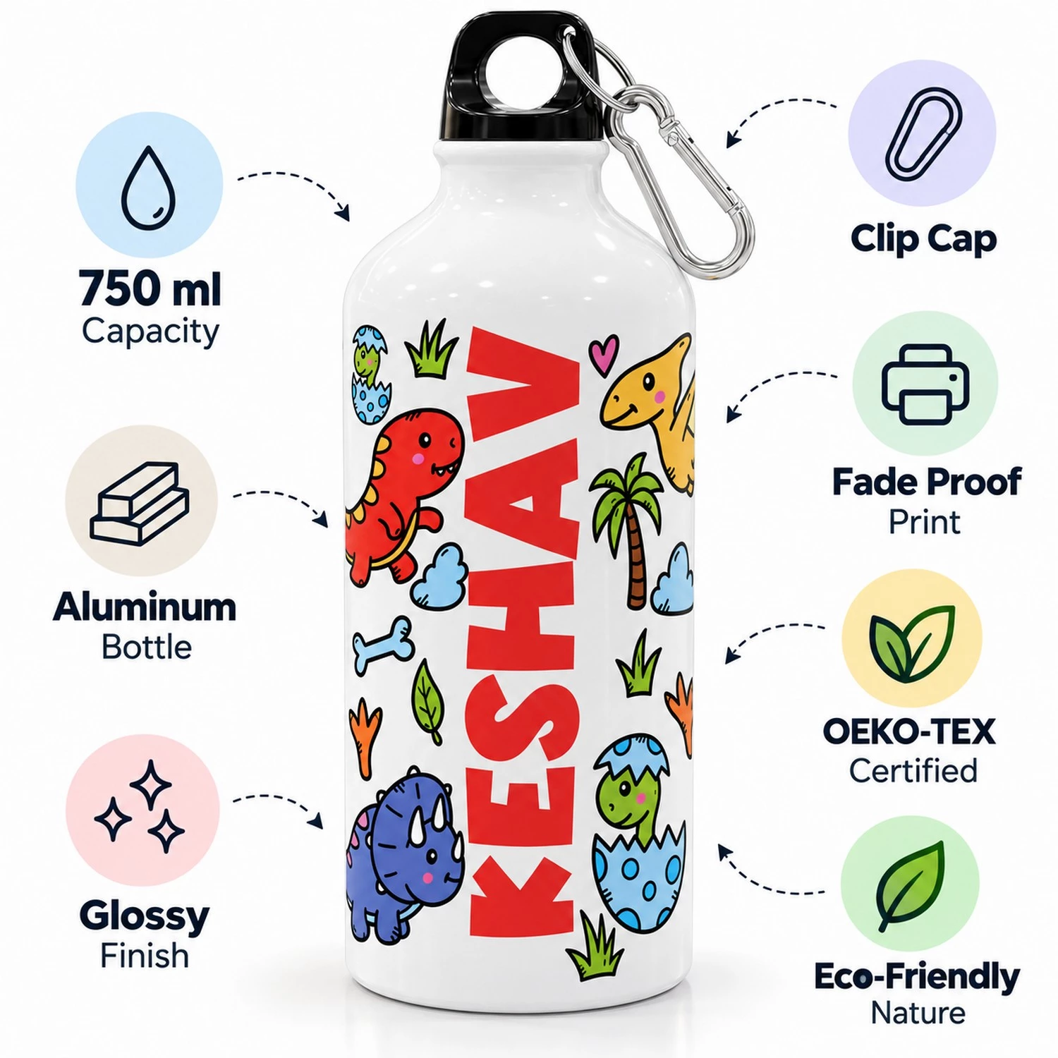 Personalized KESHAV dinosaur sipper bottle with callouts for 750 ml capacity, aluminum body, glossy finish, fade-proof print, clip cap, OEKO-TEX certification, and eco-friendly nature.