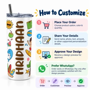 How to customize a personalized kids tumbler with RIDHAAN name, showing order, personalization details, design preview approval and WhatsApp ordering steps.