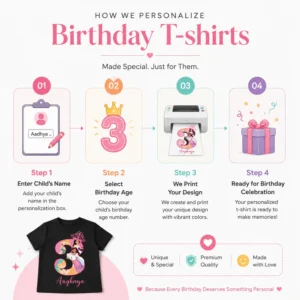 Personalized Girls Birthday T-Shirt Princess Theme with Name & Age - Image 6