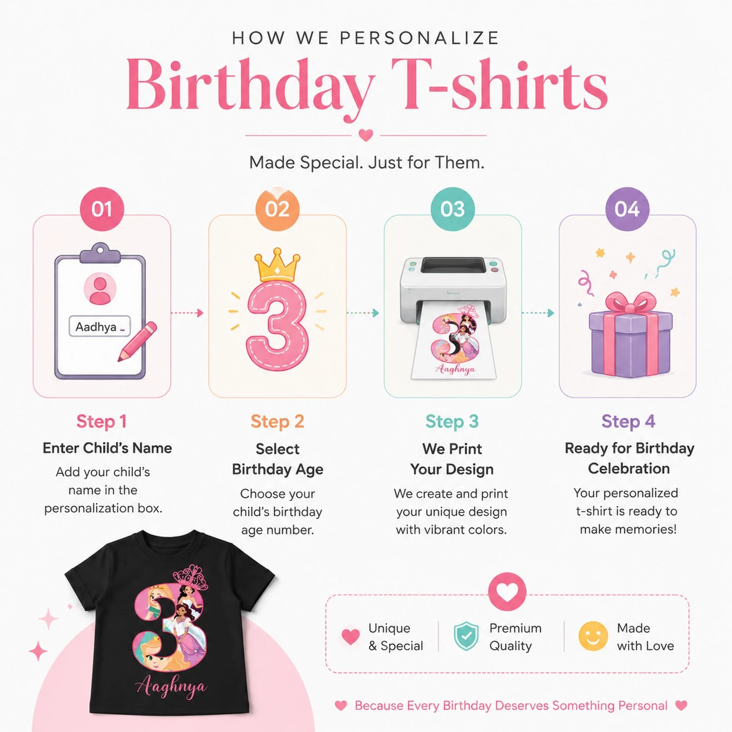 Personalized Girls Birthday T-Shirt Princess Theme with Name & Age - Image 6