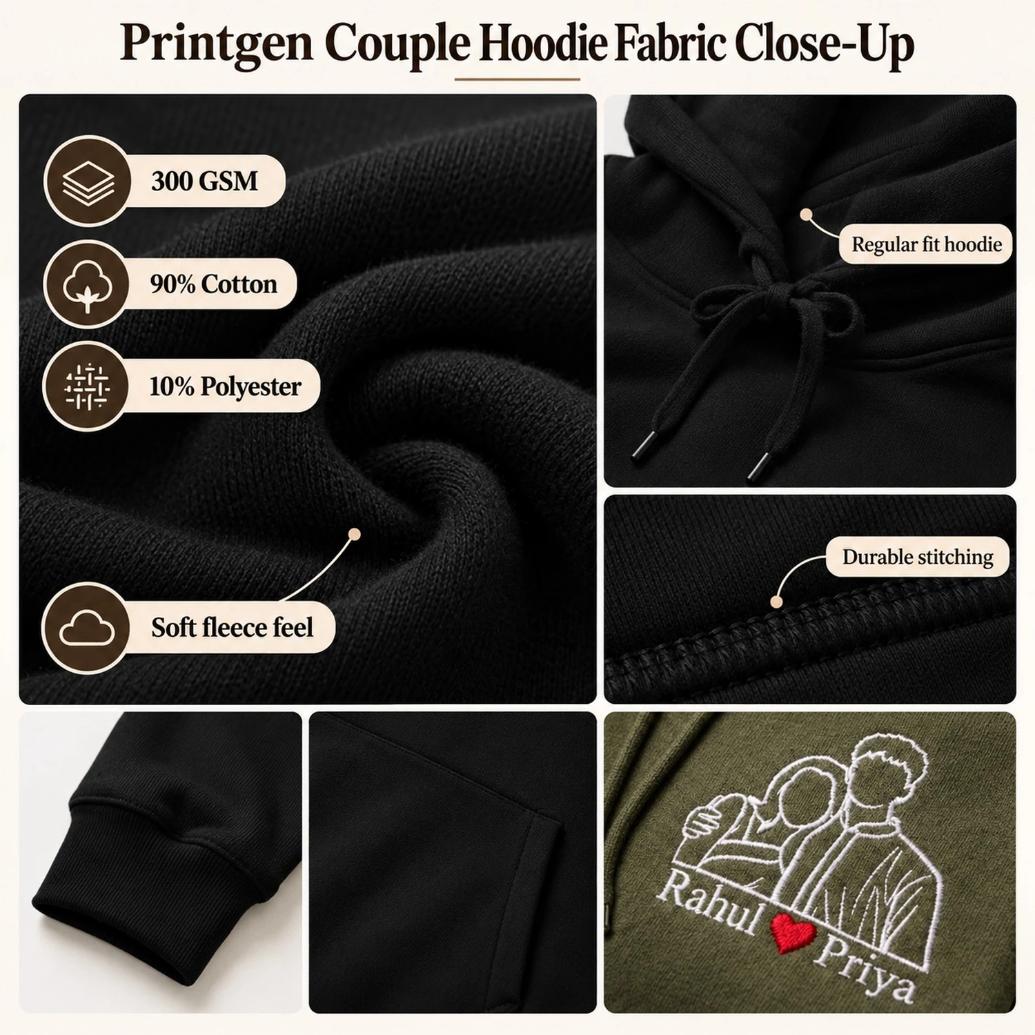 Close-up of Printgen 300 GSM couple hoodie fabric showing cotton-blend texture, ribbed cuffs, stitching, drawstrings and personalized embroidery details.