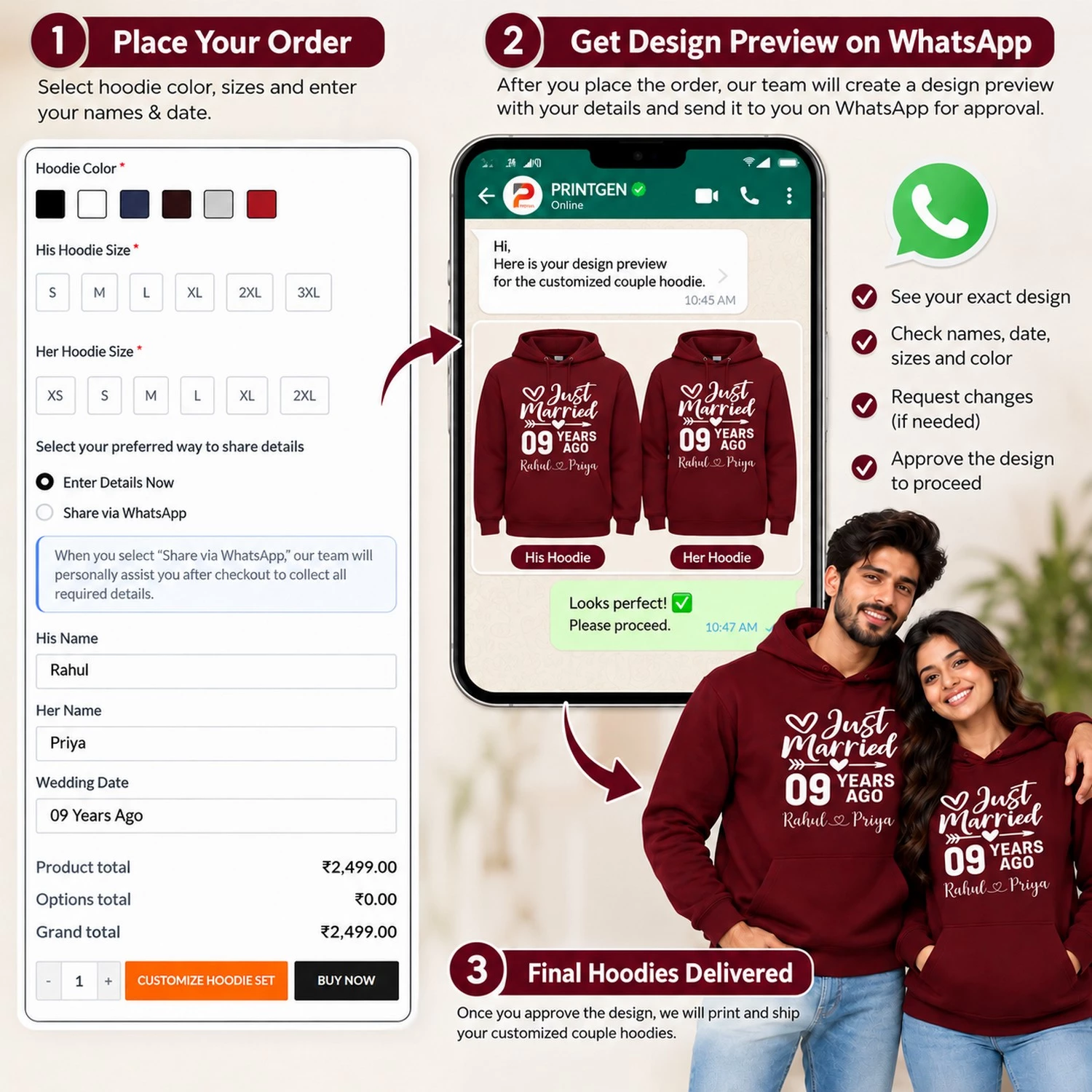 Step-by-step guide to ordering personalized couple hoodies on Printgen, receiving a design preview on WhatsApp, and approving the design before printing and delivery.