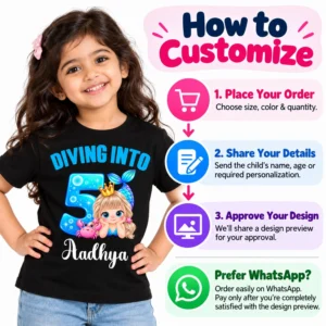 Customization guide image showing a child wearing a personalized birthday t-shirt with step-by-step ordering instructions, personalization details, design approval, and WhatsApp ordering information.