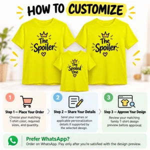 How to customize guide featuring yellow matching family T-shirts with The Spoiler and The Spoiled One designs, alongside steps for ordering, sharing applicable details, and approving a design preview.
