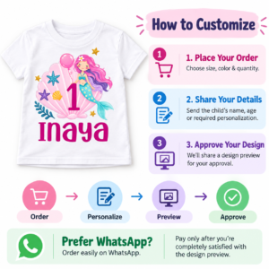 How to customize graphic for personalized 1st birthday kids t-shirt showing the white Inaya mermaid design shirt with order, personalize, preview, and approve steps
