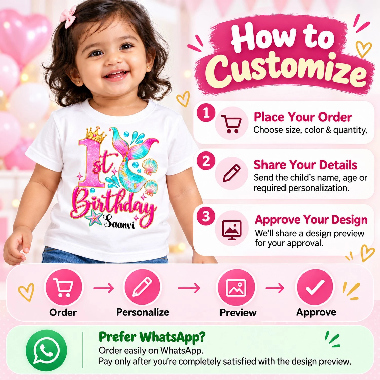 How to customize image for a personalized 1st birthday kids t-shirt showing ordering steps, personalization details, design approval, and WhatsApp ordering option