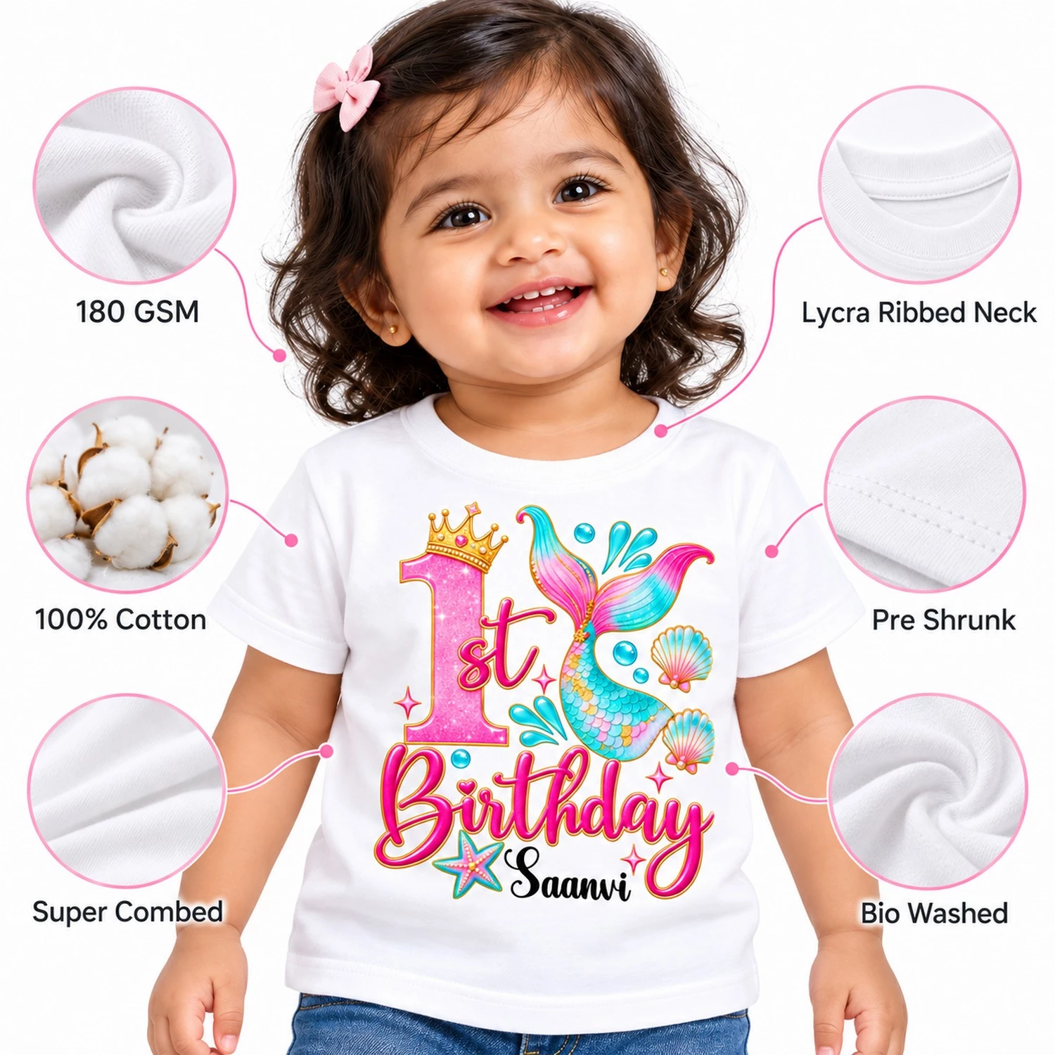 Specification image of a personalized 1st birthday kids t-shirt showing 180 GSM, 100% cotton, super combed, pre shrunk, bio washed, and lycra ribbed neck