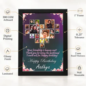 Personalized birthday photo frame specification graphic showing 300 GSM artboard, digital printing, glossy finish, lamination, 1-inch frame, 0.25-inch tolerance, 2 mm board thickness, and wall mounting.