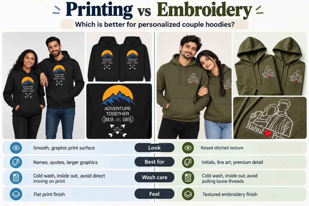 Comparison of Printgen personalized couple hoodies showing black graphic-printed hoodies versus olive green line-art embroidered hoodies, with design and wash care differences.